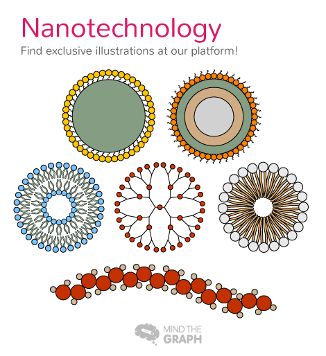 пост_нанотехнологии