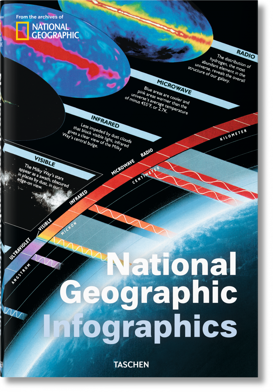 National Geographic labākās infografikas