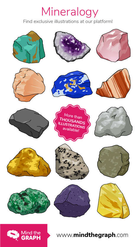 mineralogía
