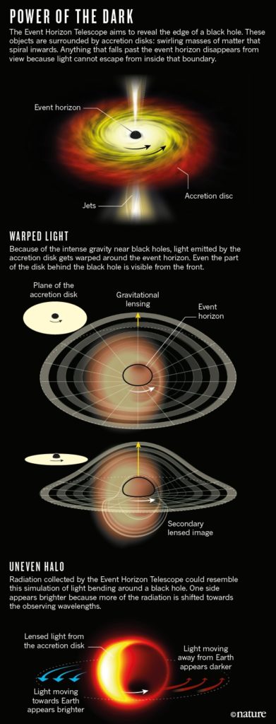 black-hole-graphic-ONLINE
