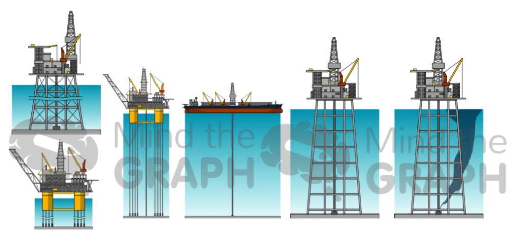 petroleum_scientific_illustrations
