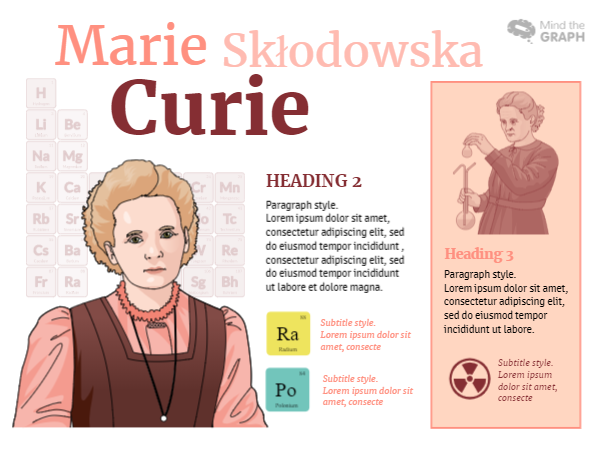 grafico abstrato marie curie